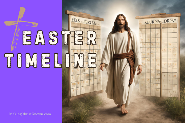 Story of Easter and Passion Week - Easter Timeline